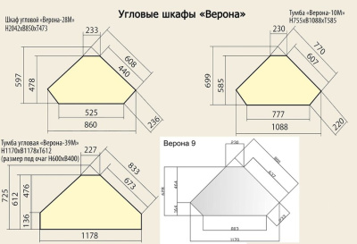 Портал для камина Верона-39 М (угловой) фото Портал для камина Верона-39 М (угловой). Фото №2
